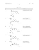 ION CHANNEL MODULATORS diagram and image