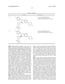 ION CHANNEL MODULATORS diagram and image