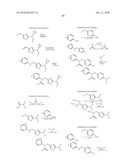 ION CHANNEL MODULATORS diagram and image