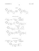 ION CHANNEL MODULATORS diagram and image