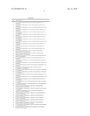 SUBSTITUTED PYRIDYL AMIDE COMPOUNDS AS MODULATORS OF THE HISTAMINE H3 RECEPTOR diagram and image