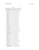 SUBSTITUTED PYRIDYL AMIDE COMPOUNDS AS MODULATORS OF THE HISTAMINE H3 RECEPTOR diagram and image