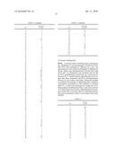 SUBSTITUTED PYRIDYL AMIDE COMPOUNDS AS MODULATORS OF THE HISTAMINE H3 RECEPTOR diagram and image