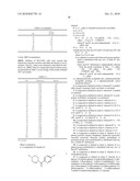 SUBSTITUTED PYRIDYL AMIDE COMPOUNDS AS MODULATORS OF THE HISTAMINE H3 RECEPTOR diagram and image