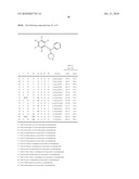 3-(PHENOXYPYRROLIDIN-3-YL-METHYL)HETEROARYL, 3-(PHENYLPYRROLIDIN-3-YLMETHOXY)HETEROARYL, AND 3-(HETEROARYLPYRROLIDIN-3-YLMETHOXY)HETEROARYL COMPOUNDS diagram and image