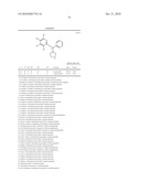 3-(PHENOXYPYRROLIDIN-3-YL-METHYL)HETEROARYL, 3-(PHENYLPYRROLIDIN-3-YLMETHOXY)HETEROARYL, AND 3-(HETEROARYLPYRROLIDIN-3-YLMETHOXY)HETEROARYL COMPOUNDS diagram and image