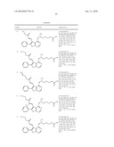 TRISUBSTITUTED FUROPYRIMIDINES AND USE THEREOF diagram and image