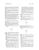 INHIBITORS OF Akt ACTIVITY diagram and image