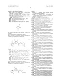 INHIBITORS OF Akt ACTIVITY diagram and image