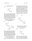 INHIBITORS OF Akt ACTIVITY diagram and image