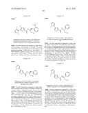 INHIBITORS OF Akt ACTIVITY diagram and image