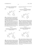 INHIBITORS OF Akt ACTIVITY diagram and image