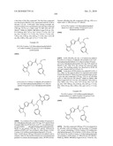 INHIBITORS OF Akt ACTIVITY diagram and image