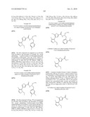 INHIBITORS OF Akt ACTIVITY diagram and image