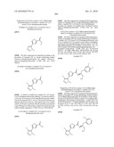 INHIBITORS OF Akt ACTIVITY diagram and image