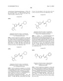 INHIBITORS OF Akt ACTIVITY diagram and image