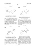 INHIBITORS OF Akt ACTIVITY diagram and image