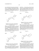 INHIBITORS OF Akt ACTIVITY diagram and image