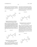 INHIBITORS OF Akt ACTIVITY diagram and image