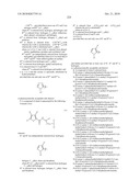 INHIBITORS OF Akt ACTIVITY diagram and image