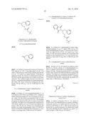 INHIBITORS OF Akt ACTIVITY diagram and image