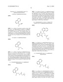 INHIBITORS OF Akt ACTIVITY diagram and image