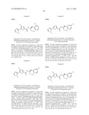 INHIBITORS OF Akt ACTIVITY diagram and image