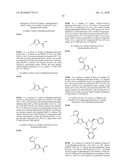 INHIBITORS OF Akt ACTIVITY diagram and image