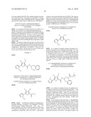 INHIBITORS OF Akt ACTIVITY diagram and image