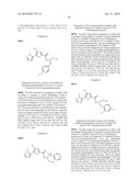 INHIBITORS OF Akt ACTIVITY diagram and image