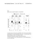 Pharmaceutical Compositions and Methods for CCR5 Antagonists diagram and image