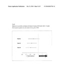 Pharmaceutical Compositions and Methods for CCR5 Antagonists diagram and image