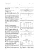 Pharmaceutical Compositions and Methods for CCR5 Antagonists diagram and image