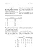 STABILIZED SINGLE-LIQUID PHARMACEUTICAL COMPOSITION CONTAINING DOCETAXEL diagram and image