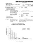 Composition for Topical Use Containing an Extract of Stryphnodendron; Its Preparation As Well As Its Application diagram and image