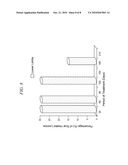 Composition for Topical Use Containing an Extract of Stryphnodendron; Its Preparation As Well As Its Application diagram and image