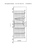 Emulsions of Perfluorocarbons diagram and image