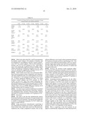 Emulsions of Perfluorocarbons diagram and image