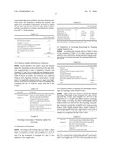 METHOD OF IMPROVING SWEETNESS QUALITIES OF STEVIA EXTRACT diagram and image