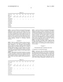 METHOD OF IMPROVING SWEETNESS QUALITIES OF STEVIA EXTRACT diagram and image