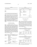 USE OF HIGHLY BRANCHED POLYMERS IN POLYMER DISPERSIONS FOR GLOSS COLOURS diagram and image