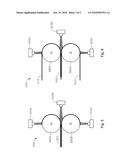 Method for Producing Temperature Resistant NonWovens diagram and image