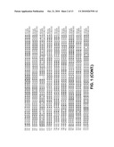 SLO2 and SLO4, Novel Potassium Channel Proteins from Human Brain diagram and image