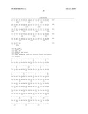 SLO2 and SLO4, Novel Potassium Channel Proteins from Human Brain diagram and image