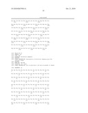 SLO2 and SLO4, Novel Potassium Channel Proteins from Human Brain diagram and image