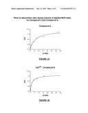 Cyanine Dye Labelling Reagents diagram and image