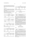 N-HETEROCYCLYLPHENYL-SUBSTITUTED CYCLIC KETOENOLS diagram and image