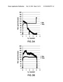 Stabilization And Hydrogenation Methods For Microbial-Derived Olefins diagram and image