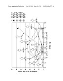 Stabilization And Hydrogenation Methods For Microbial-Derived Olefins diagram and image