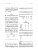 Stabilization And Hydrogenation Methods For Microbial-Derived Olefins diagram and image